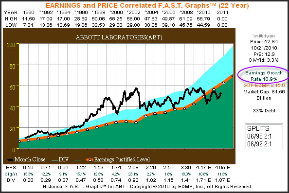 http://seekingalpha.com/uploads/2010/10/22/426415-128777423273037-Chuck-Carnevale_origin.png