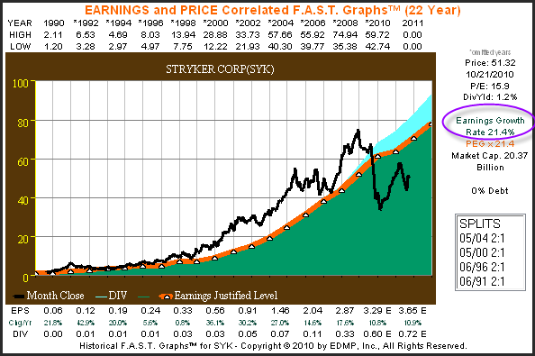 http://seekingalpha.com/uploads/2010/10/22/426415-128777427606741-Chuck-Carnevale_origin.png