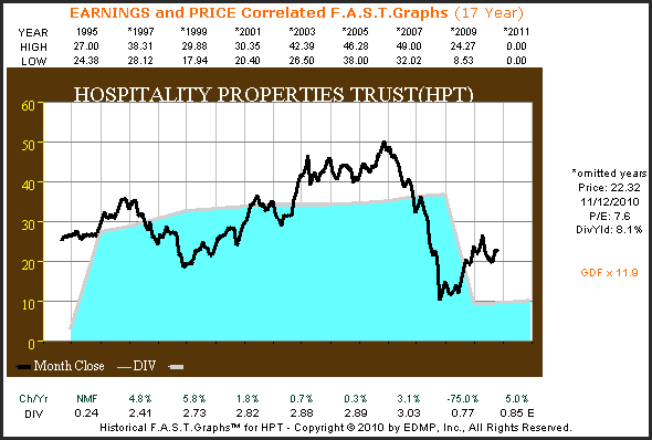 http://seekingalpha.com/uploads/2010/11/15/426415-128985121168706-Chuck-Carnevale_origin.png