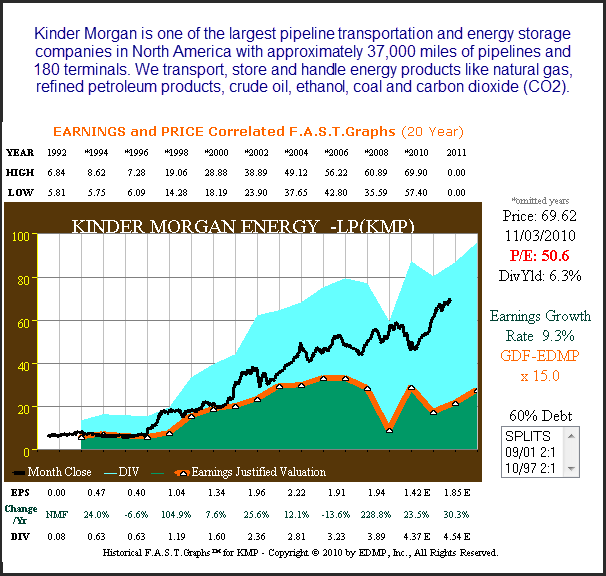 http://seekingalpha.com/uploads/2010/11/4/426415-128890430800505-Chuck-Carnevale_origin.png