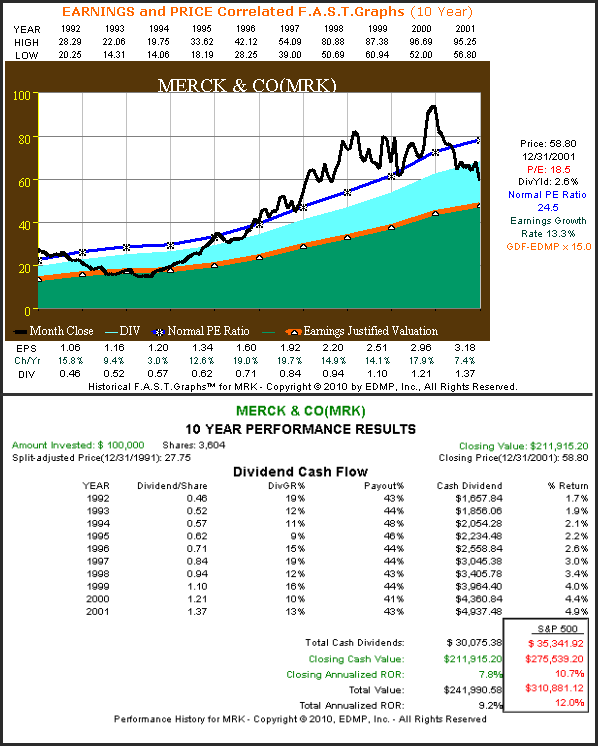 http://seekingalpha.com/uploads/2011/1/12/426415-129486151943126-Chuck-Carnevale_origin.png