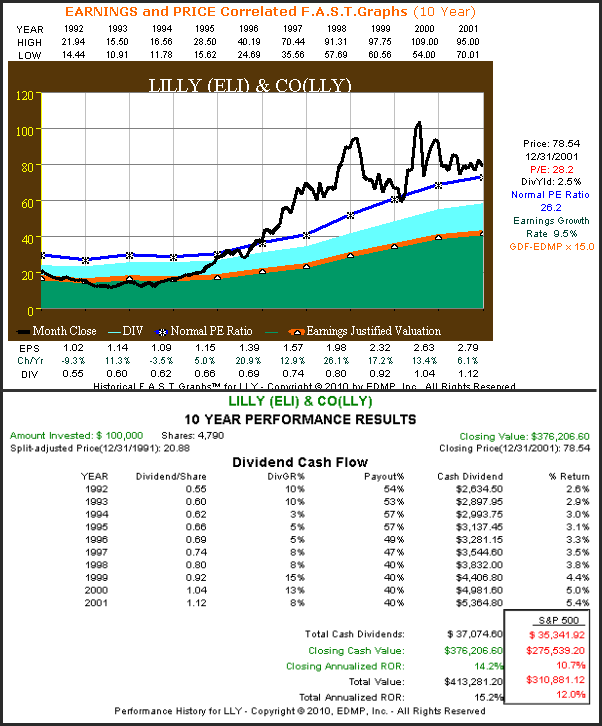 http://seekingalpha.com/uploads/2011/1/12/426415-129486164794522-Chuck-Carnevale_origin.png