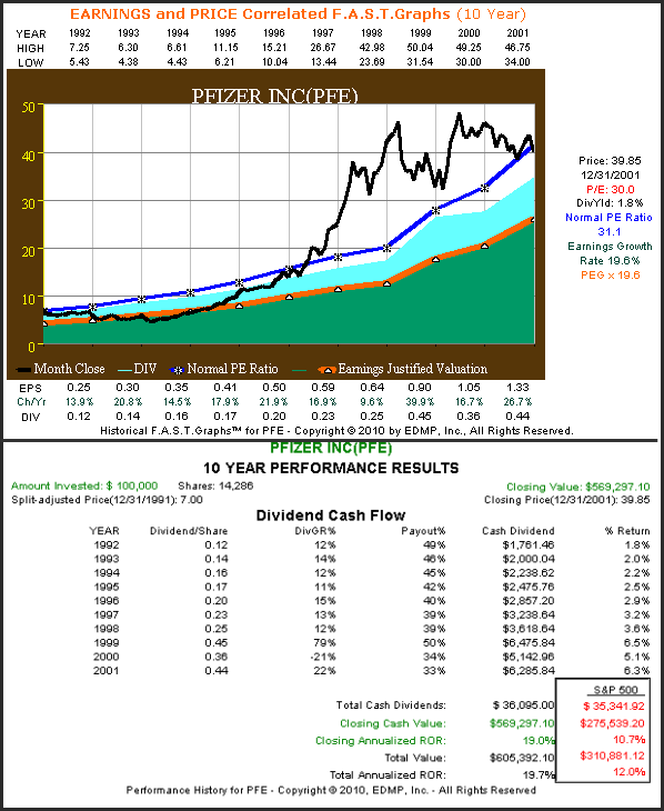 http://seekingalpha.com/uploads/2011/1/12/426415-129486168436617-Chuck-Carnevale_origin.png