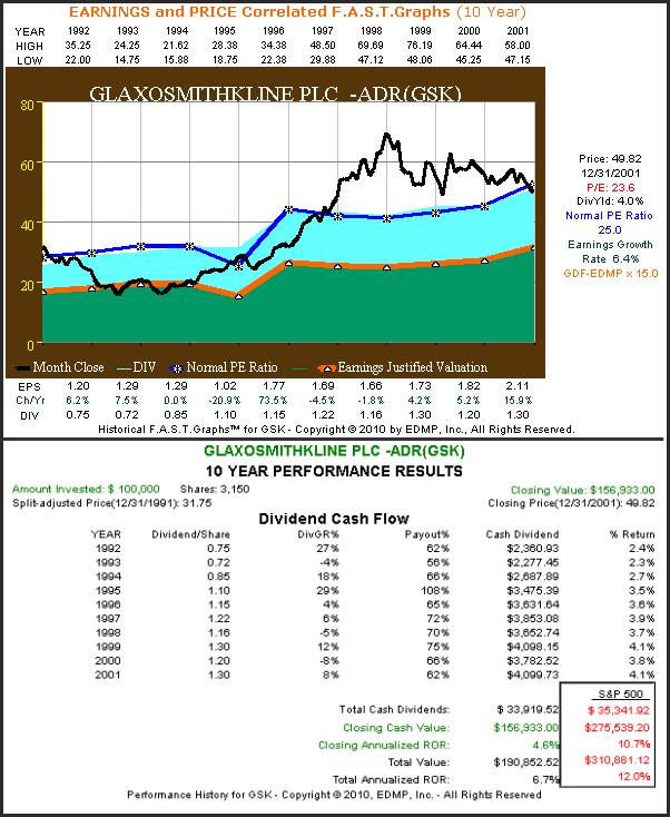 http://seekingalpha.com/uploads/2011/1/12/426415-129486171949364-Chuck-Carnevale_origin.png