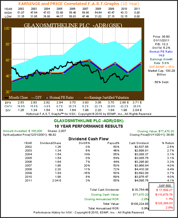 http://seekingalpha.com/uploads/2011/1/12/426415-129486173591827-Chuck-Carnevale_origin.png