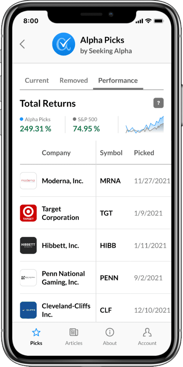 Seeking Alpha Stock Recommendations
