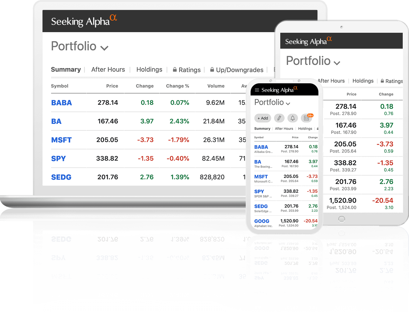 Stock Market Insights | Seeking Alpha